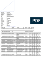 Data Rudiyanto