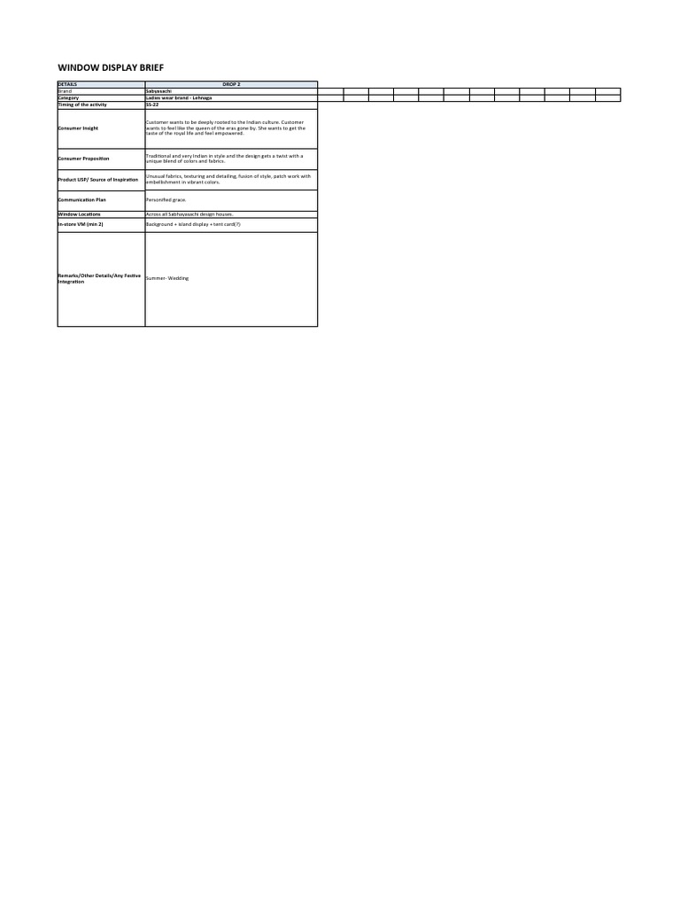 Window Display Brief - VM | PDF