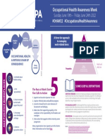 SOM COHPA OHAW 2022 Infographics