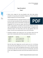 Andreas Ferdian L - 2401986503 - TP2-Management Information Systems For Leader