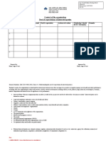 Context of The Organisation Need & Expectations of Interested Parties