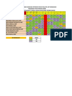 Jadwal Dinas Intensive