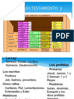 ANTIGUO TESTAMENTO  3