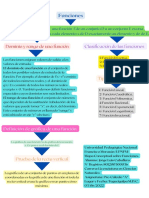 Funciones (Math)