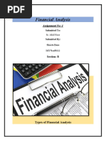 Financial Analysis Assignment No. 1