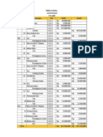 Akuntansi Perusahaan Jasa-Raihani Aprilia