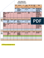 Jadwal Vaksinasi 1-3 Juli