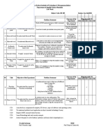 List of Experiment