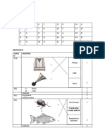 SKEMA Pentaksiran Sumatif 1 F3