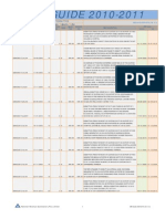 SRO GUIDE 2010-2011: Advalorem Rate / Rate of Exemption