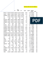 Ueqxmypnrbcexypsolkw - Open High Open Low Excel Formula