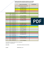 Data Kegiatan Ramadhan 1443 H