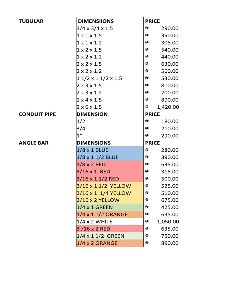 Building Materials Price List PDF Economic Sectors Manufactured Goods