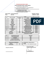 Format Raport Diniyah Wustho