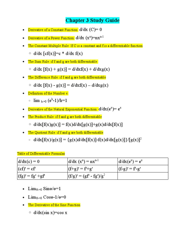 Chapter 3 Study Guide Trigonometric Functions Derivative