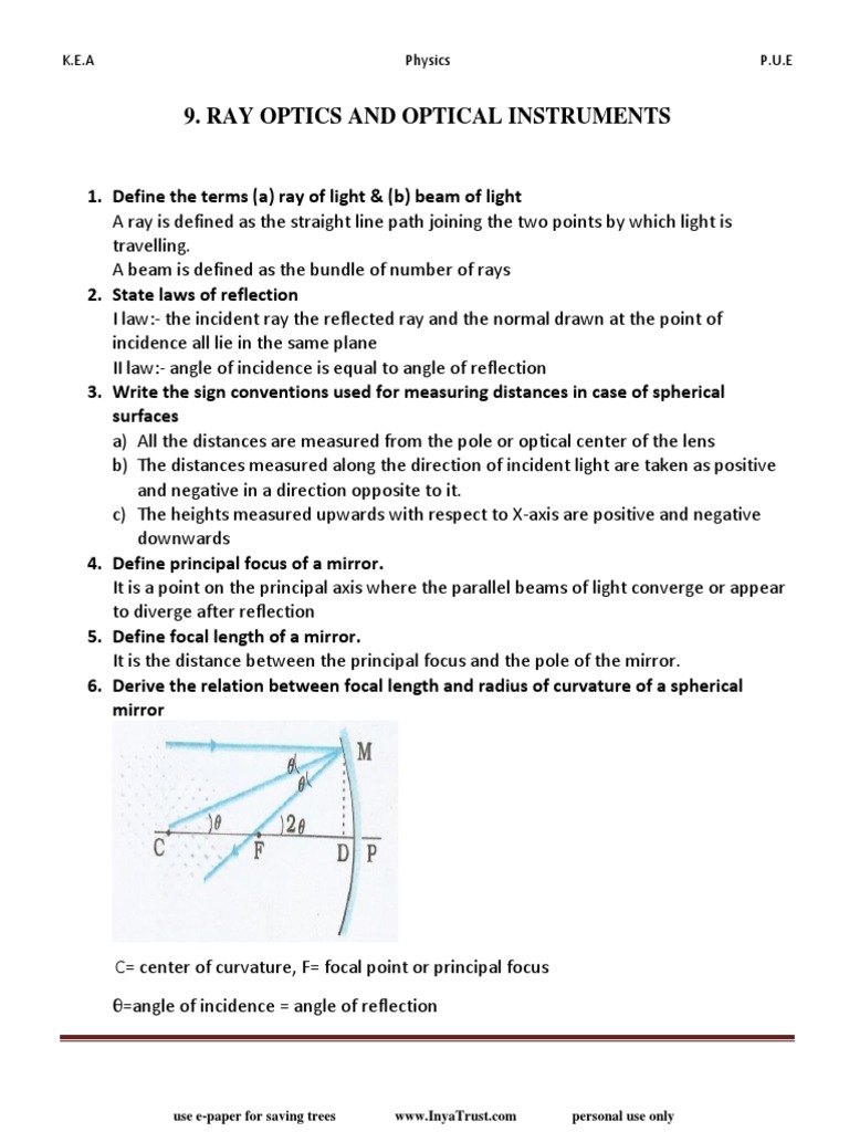 Ray Optics and Optical Instruments K.E.A Physics P.U.E PDF