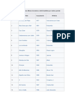 Lista Dos 100 Maiores Álbuns Da Música Cristã Brasileira Por Vários Portais