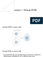 LTE 6-Sectors + Virtual 4T4R