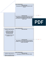 Value Proposition Canvas