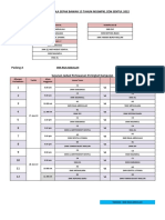 Jadual Kejohanan Bola Sepak Bawah 15 Tahun MSSWPKL Zon Sentul 2022