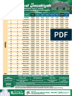 Jadwal Imsakiyah Pcnu PDF