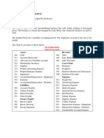 The Fashion Rack: FDNACCT: Group Case Analysis