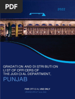 Punjab Gradation1