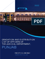 Punjab Gradation1
