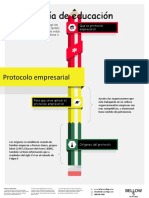 Infografía de Educación