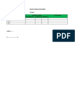 Daftar Tilik Pemantuan Peralatan Medik