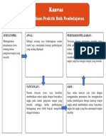 Kanvas Penulisan Praktik Baik Pembelajaran-Eni