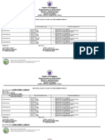 Individual Daily Log and Accomplishment Report - March 2022sablon