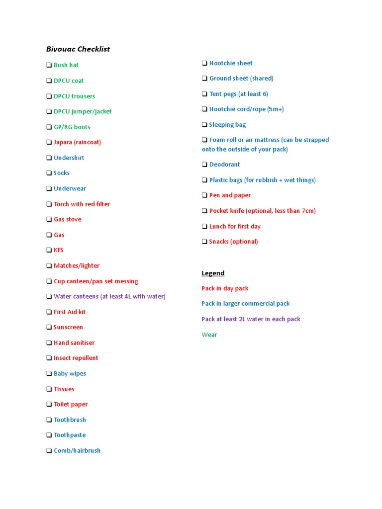 Biv Checklist | PDF