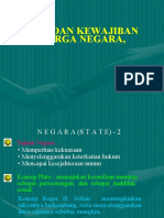 Hak Dan Kewajiban Warga Negara