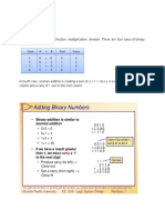 Binary Addition: It Is A Key For Binary Subtraction, Multiplication, Division. There Are Four Rules of Binary Addition
