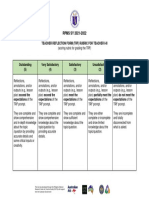 [Appendix 4C] TRF Rubric for T I-III for RPMS SY 2021-2022