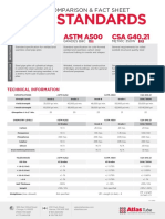 Steel Standards: ASTM A252 ASTM A500 CSA G40.21