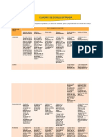 Cuadro de Doble Entrada 01