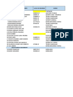 Sistematización Documentos Personal - 1