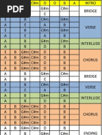 Download Depapepe - One Chord by Rama Permana SN57984678 doc pdf