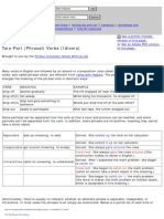 Two-Part Phrasal Verbs (Idioms)