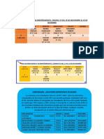 Evidencias VRHT