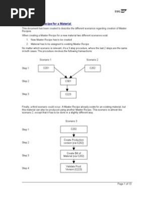 Master Recipe Scenarios