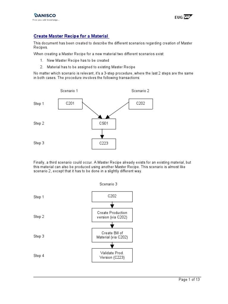 Master Recipe Scenarios | PDF | Double Click | Software