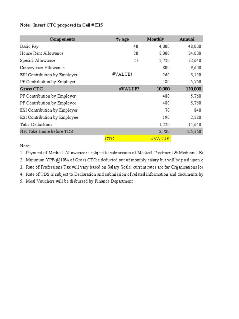 CTC Breakdown and Deductions Guide | PDF | Employment | Salary