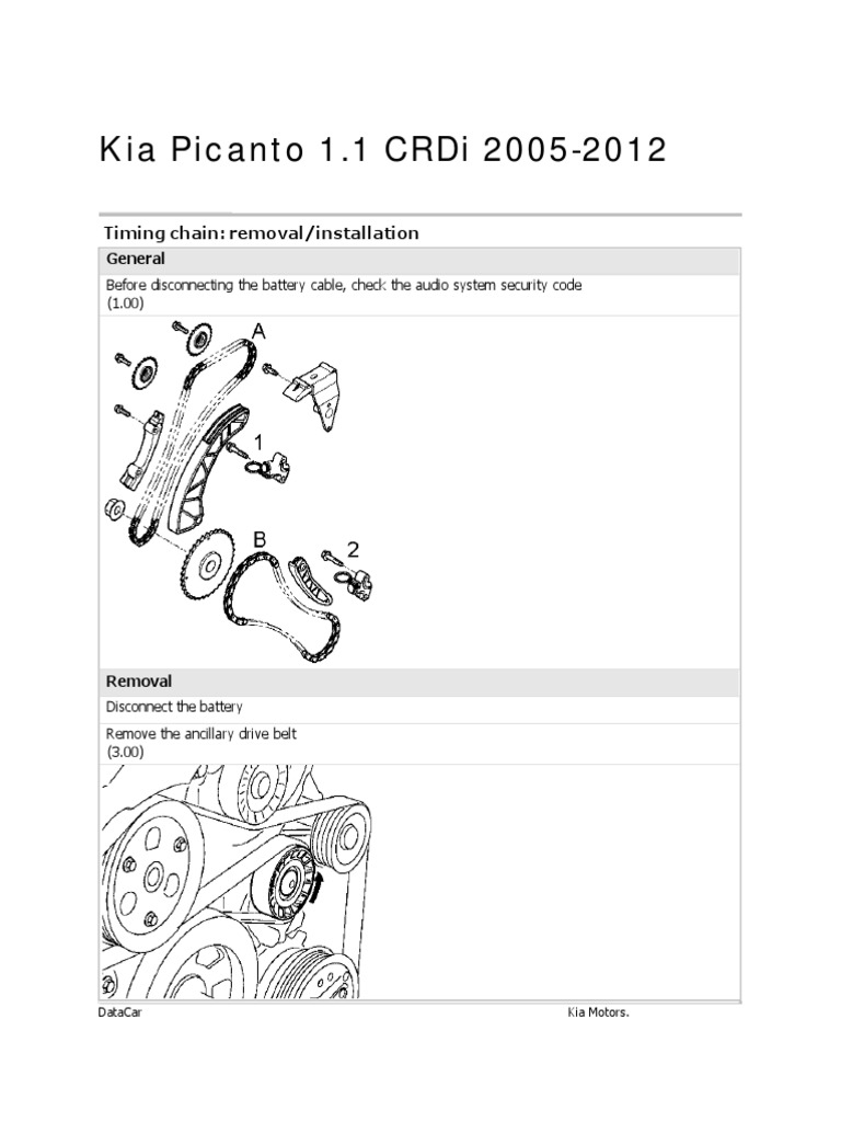 Picanto 2005-2012 | PDF | Belt (Mechanical) | Engine Technology