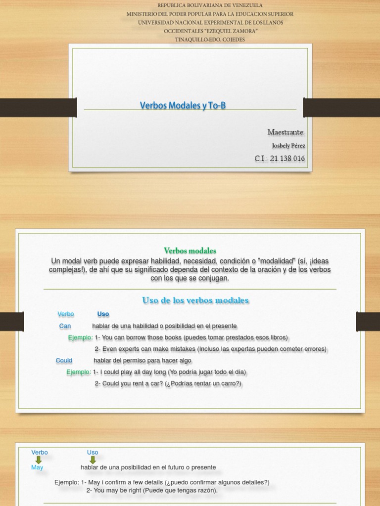 Uso de Verbos Modales en Inglés | PDF | Verbo