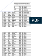 Lista de Colación Mayo 2022