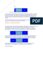 ER Diagram