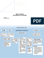 Histologia Mapa Conceptual